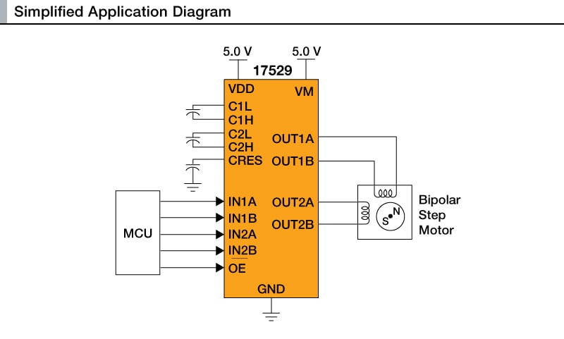 H-Bridge, Brushed DC/Stepper Motor Driver, 2-6.8V, 1.4A, 200kHz