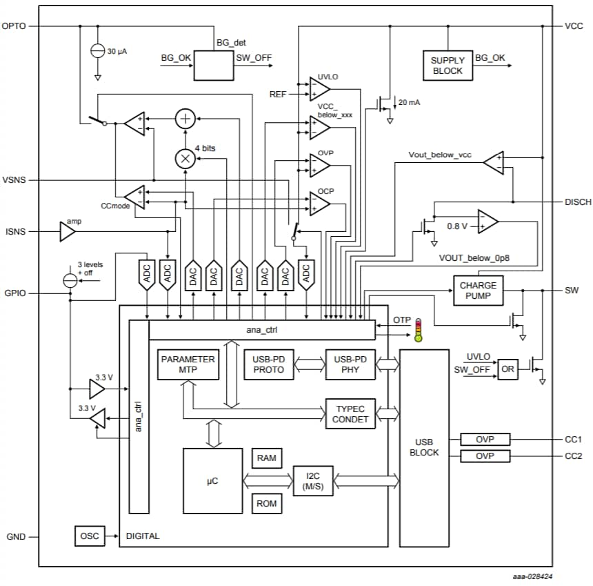 TEA19032BT block diagram