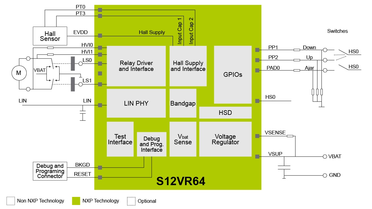 S12VR Window Lift StarterTRAK Reference Design