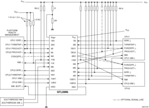  GTL2006PW Block Diagram