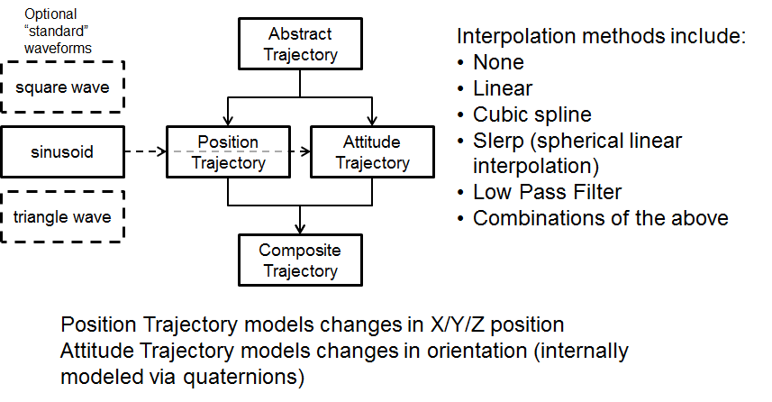 ClassHierarchy1