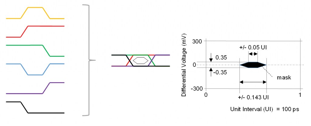 Fig 4