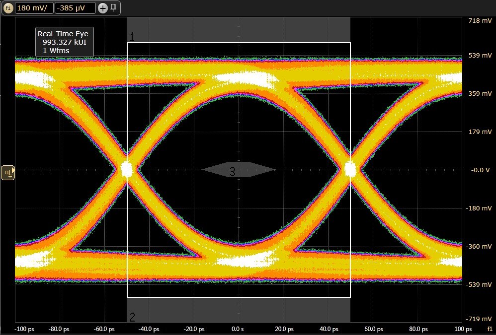 Fig 5b