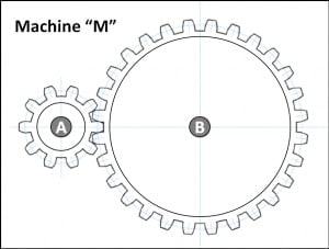 Redrawn Gears have 10 and 28 teeth