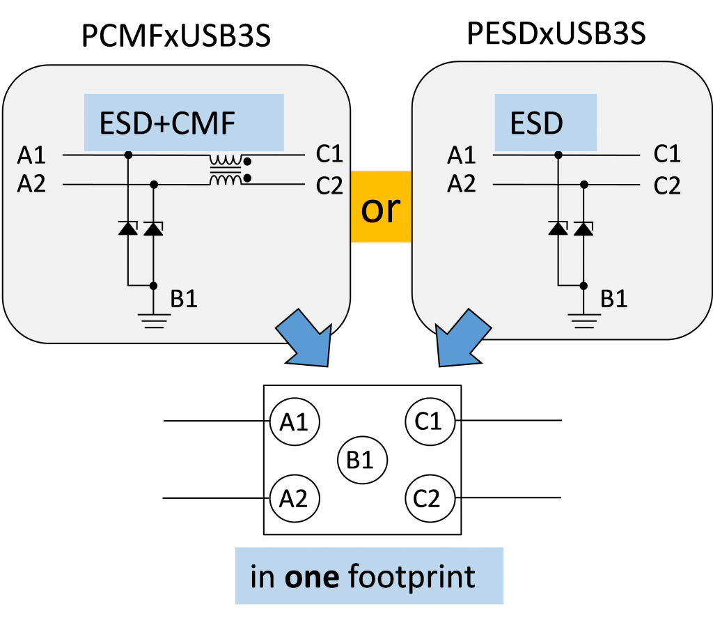 NEW Fig 1