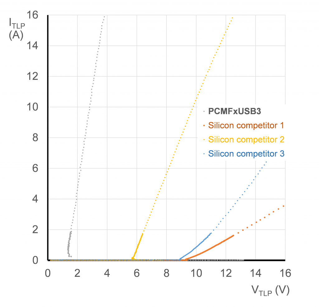 NEW Fig 11