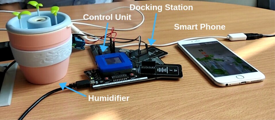 Rapid IoT Kit Hardware – Complete setup