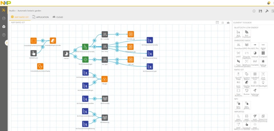 Rapid IoT Studio – Function Design