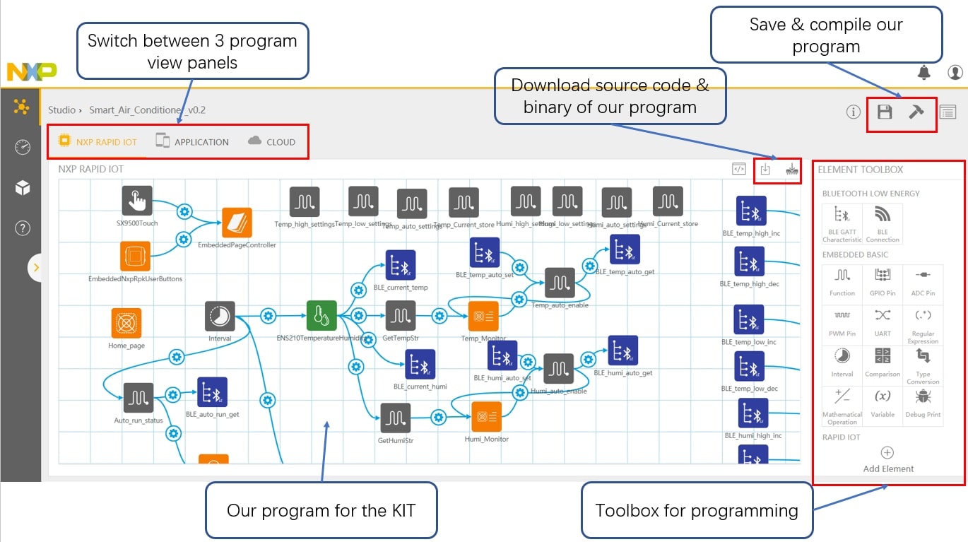 Figure 3. Rapid IoT Studio – Function Design