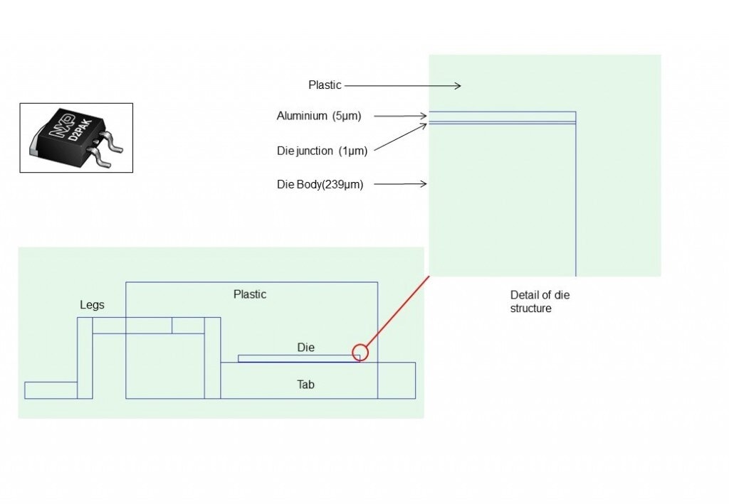 fig1