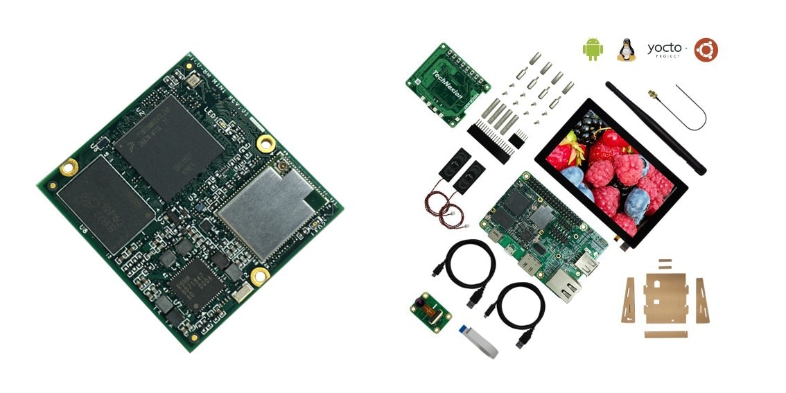 Figure 6: Pico-i.MX8M-MINI SOM and Evaluation Kit