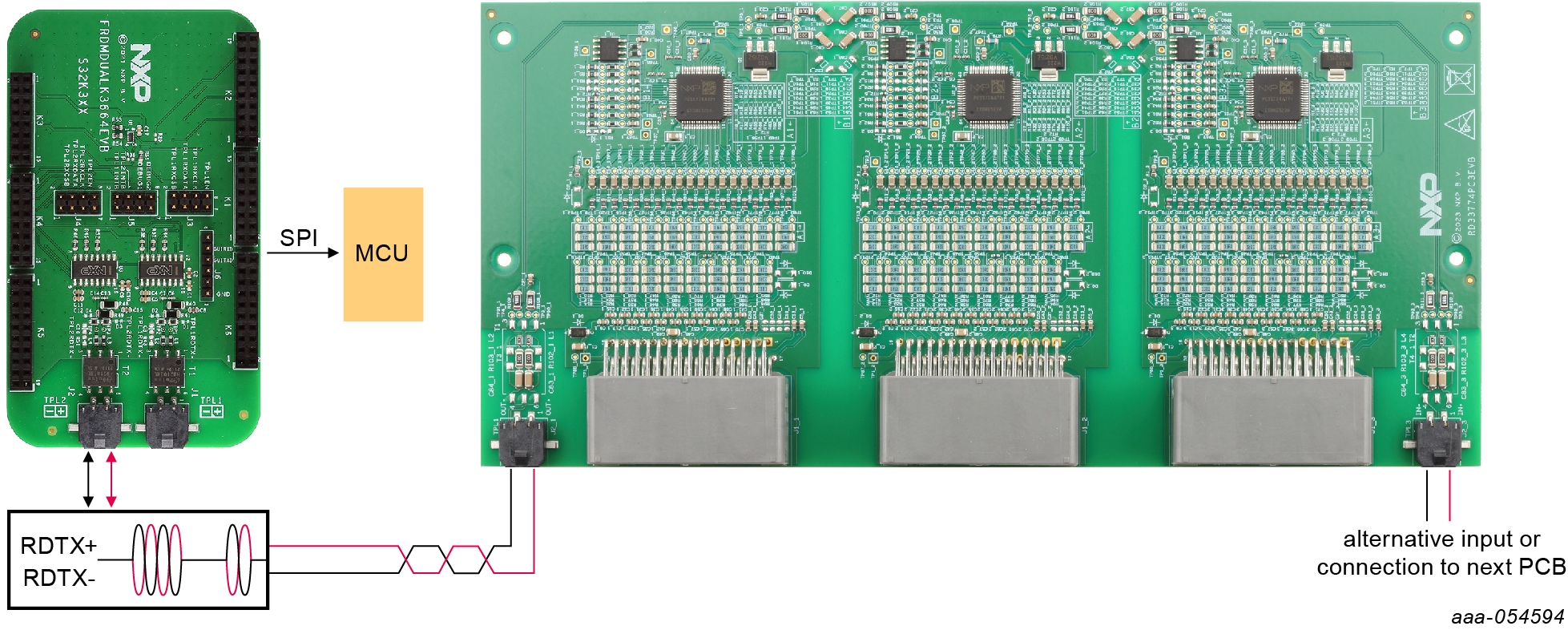 FRDMDUAL33664EVB Setup