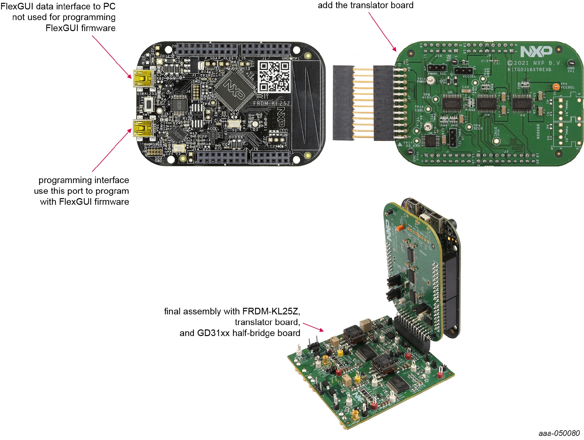 Overview of the FRDMGD3162RPEVM board