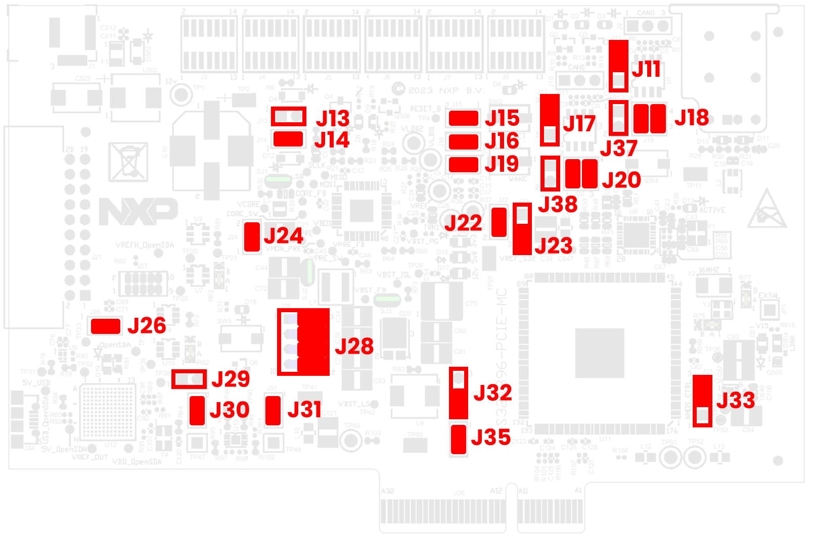 S32K396-PCIE-MC Jumpers