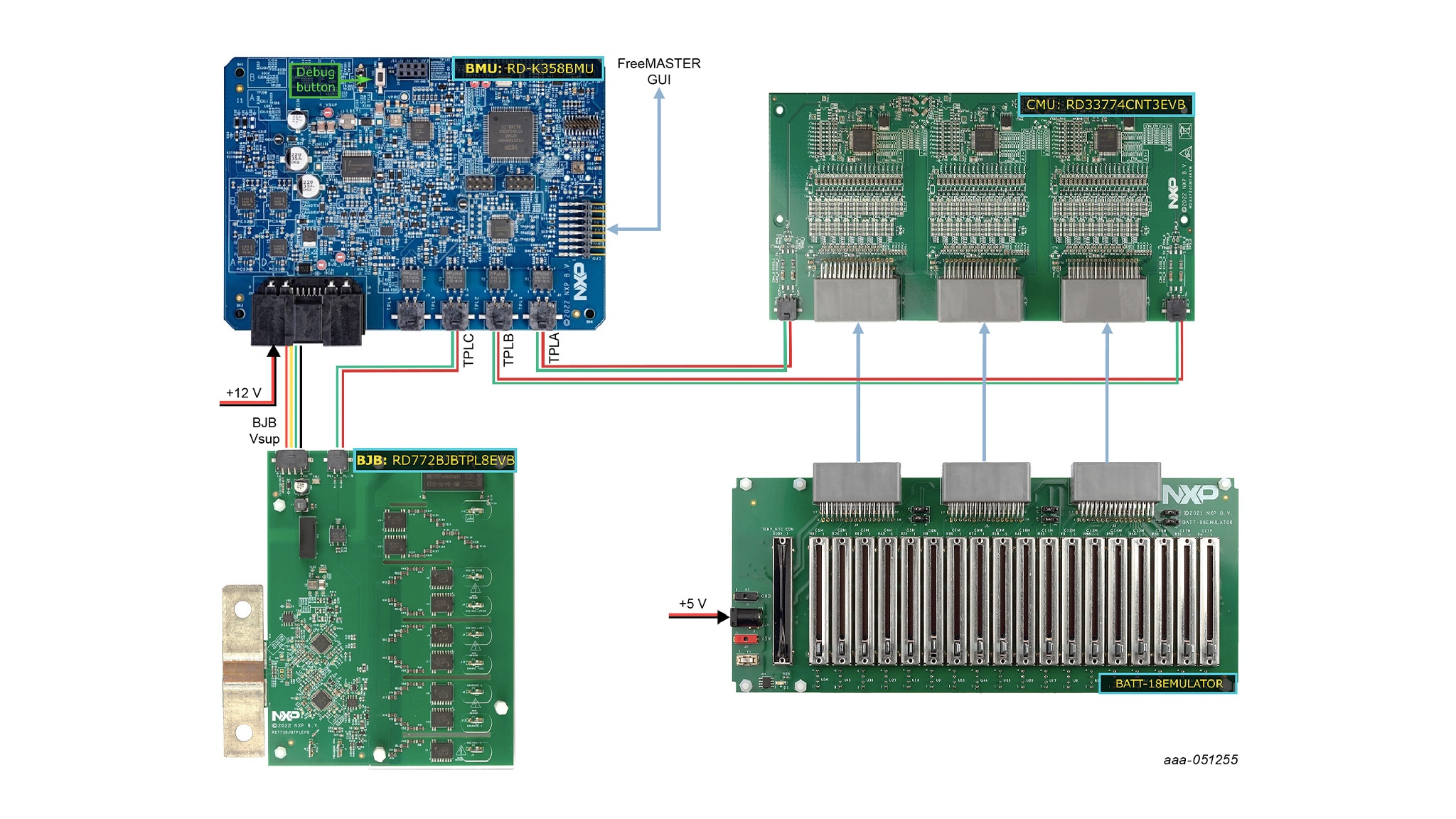 Figure 8. RD-HVBMSCT800BUN Boards Connection