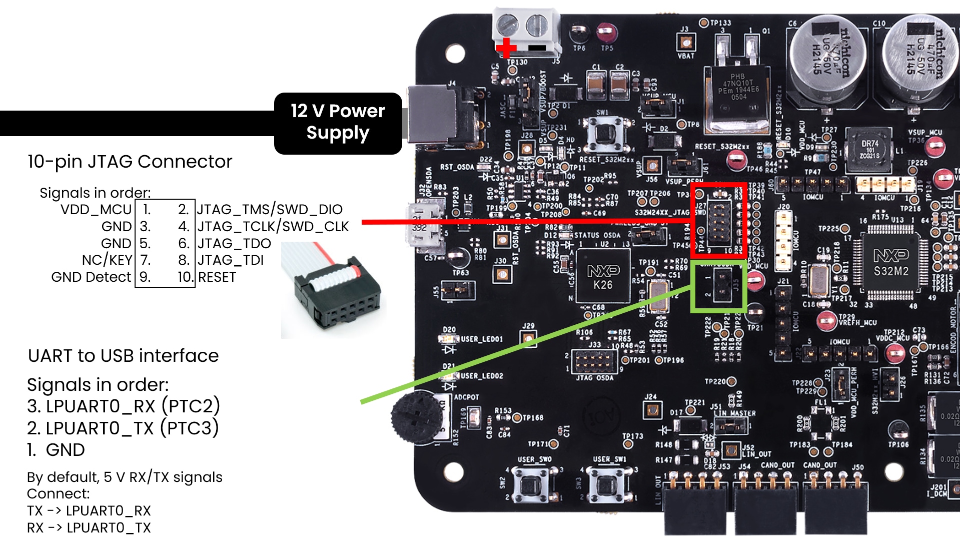 Plug the JTAG Debug Interface and UART Interface