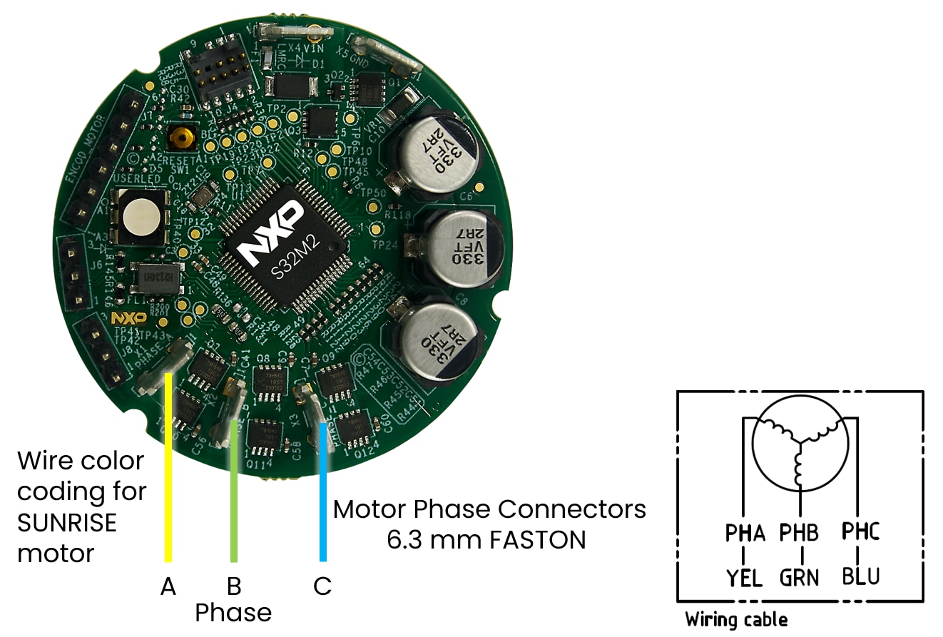 Plug In the Motor