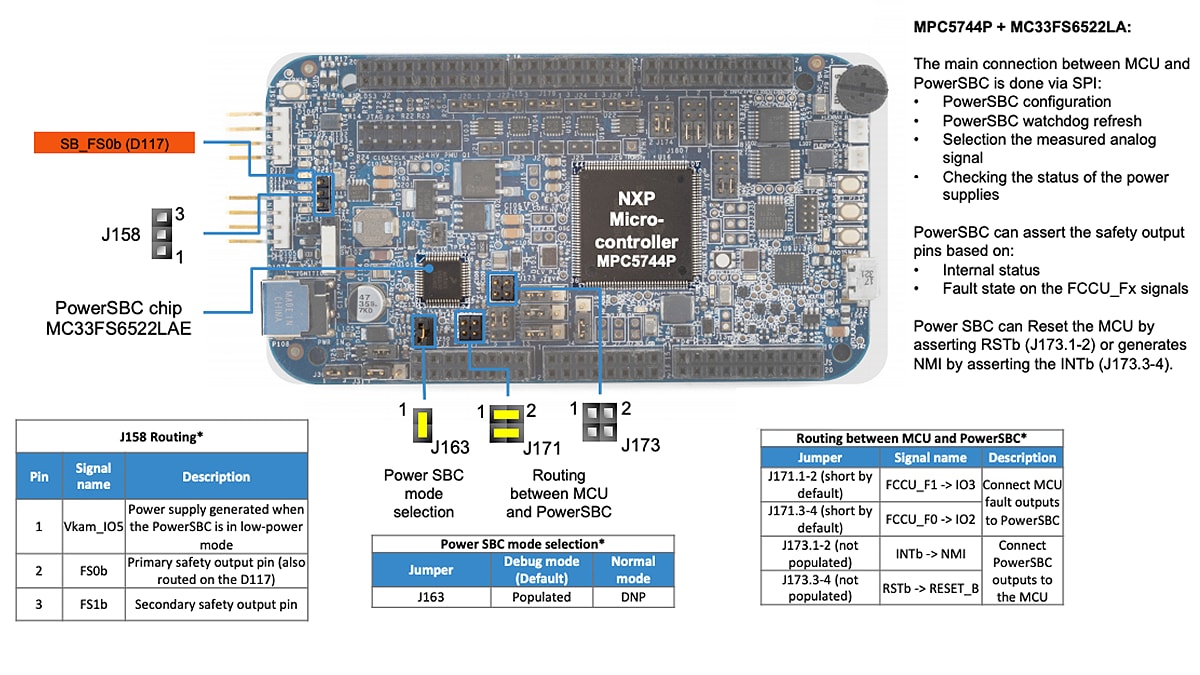 Get Started with the DEVKIT-MPC5744P 1.9
