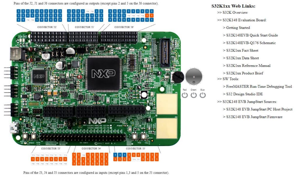 Get Started with the S32K148EVB - 4.3A