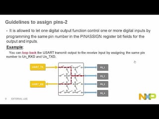 LPC80x微控制器系列:开关矩阵技术详解