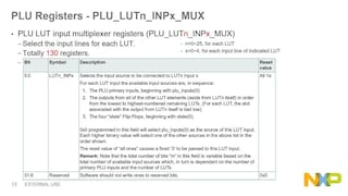 LPC80x微控制器系列:可编程逻辑单元技术详解