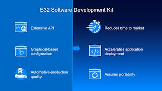 Get to Know the S32SDK: Robust Software Development Kit for Automotive MCUs